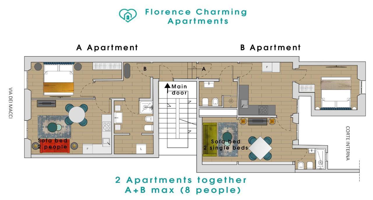 Via Macci, 59 - Florence Charming Apartments - Stylish Apartments In A Vibrant Neighborhood With So Comfortable Beds! Εξωτερικό φωτογραφία